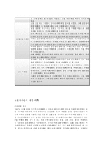 칼기 사건 의혹 칼기사건 공론화 과정 칼기사건 의혹 칼기사건 일지 칼기사건 조사 칼기사건 분석 KAL기 폭파사건 김현희 KAL기 폭파사건 공론화 과정 KAL기 폭파사건 의혹 KAL기 폭파사건 일지-10
