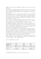 인문어학 국제정치경제-5