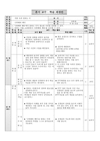 반응 중심 문학교육의 원리와 적용(나룻배와 행인을 중심으로)-6