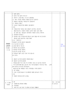 영유아 일일 교육계획안 물과 우리 생활-2
