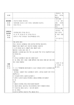 영유아 일일 교육계획안 물과 우리 생활-4