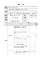 학습지도안 만남 수업지도안 - 만남 학습지도안 - 노래교실 학습지도안-1