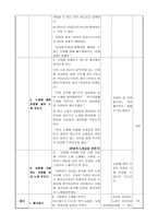 학습지도안 만남 수업지도안 - 만남 학습지도안 - 노래교실 학습지도안-5