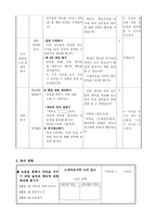 (도덕)과 교수 학습 과정안, 학습지 - 3 새끼손가락 고리 걸고-4
