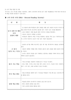 국어과 수업지도안 읽기와 쓰기 학습지도안 읽기와 쓰기 수업지도안 읽기와 쓰기-8