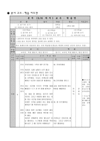 국어과 수업지도안 읽기와 쓰기 학습지도안 읽기와 쓰기 수업지도안 읽기와 쓰기-9
