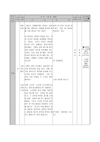 국어과 수업지도안 읽기와 쓰기 학습지도안 읽기와 쓰기 수업지도안 읽기와 쓰기-10