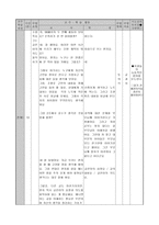 국어과 수업지도안 읽기와 쓰기 학습지도안 읽기와 쓰기 수업지도안 읽기와 쓰기-11