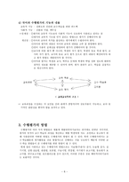 교육학 수행평가 이론과 실제-8