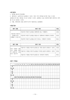 교육학 수행평가 이론과 실제-15
