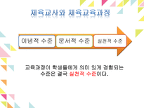 현대체육동향 및 체육교육과정사조-7