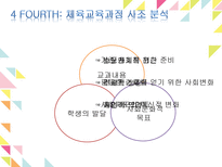 현대체육동향 및 체육교육과정사조-16
