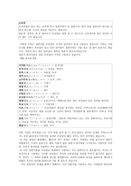 민족어의 창조적 계승 우리말 올바르게 사용하기 우리말 올바르게 사용하는 방법-7