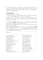 민족어의 창조적 계승 우리말 올바르게 사용하기 우리말 올바르게 사용하는 방법-8