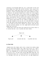 웹기반 원격교육효과성-14