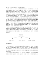 웹기반 원격교육효과성-15