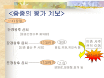 인문과학 붕당정치 사화 예송논쟁 환국을 중심으로-8
