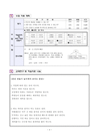국어과 수업과정안 - 문단의 짜임-4