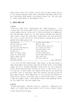 [레포트] 고은(高銀)론-2