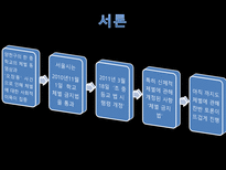 학교 체벌에 관한 찬반 토론-5