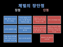 학교 체벌에 관한 찬반 토론-7