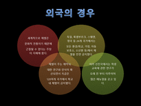 학교 체벌에 관한 찬반 토론-10