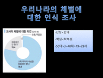 학교 체벌에 관한 찬반 토론-12
