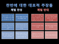 학교 체벌에 관한 찬반 토론-14