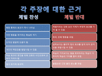 학교 체벌에 관한 찬반 토론-15