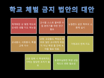 학교 체벌에 관한 찬반 토론-17
