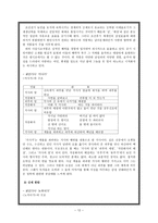 인문어학 조선 후기 평민시가의 변모 양상-12
