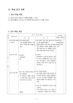 도덕과 교수 학습 과정안 - 사회 생활과 도덕-7