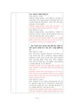 욕과 은어 레포트-13