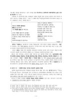 조태일론 - 생애와 문학 활동 & 시세계 & 문학사적 의의-3
