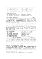 조태일론 - 생애와 문학 활동 & 시세계 & 문학사적 의의-4