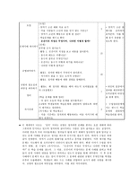 칸트의 사상과 이론개관 그리고 적용사례들-4