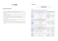 국어과 수업지도안 읽기의 즐거움과 보람 1 황소개구리와 우리말-3