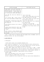 교육학청소년 놀이의 지도방법-4