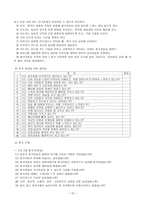교육학청소년 놀이의 지도방법-12