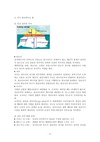 정서와 성격 청소년 문제-4