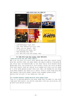 정서와 성격 청소년 문제-19