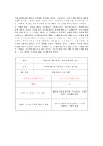 내가 본 공리주의 - 영화 라이언일병구하기에 나온 밀러의 혼란-6