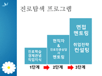 생활지도와 학교상담 정의 필요성 문제점 현황 대안-15