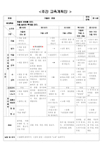 가을의 변화 주간 교육계획안 일일 교육계획안 활동 계획안 교구 계획안-1