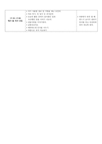 가을의 변화 주간 교육계획안 일일 교육계획안 활동 계획안 교구 계획안-5
