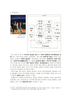 인문어학 중국엘리트 개관-4