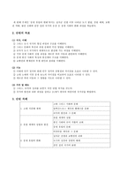수업지도안 유럽 세계의 형성-2