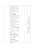 수업지도안 유럽 세계의 형성-4