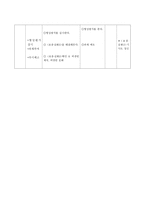 수업지도안 유럽 세계의 형성-20