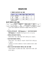 시민교육 - 지하철 내 임신부 배려석 시민의식 개선-5